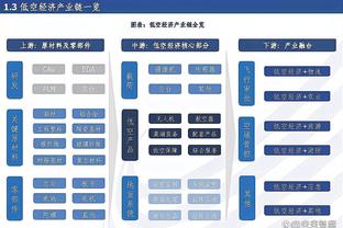 媒体人鼓励男篮后卫线：知道你们就是压力太大 振作起来争口气